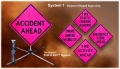 Dicke Fold & Roll Complete Emergency Sign System - Fluorescent Pink
